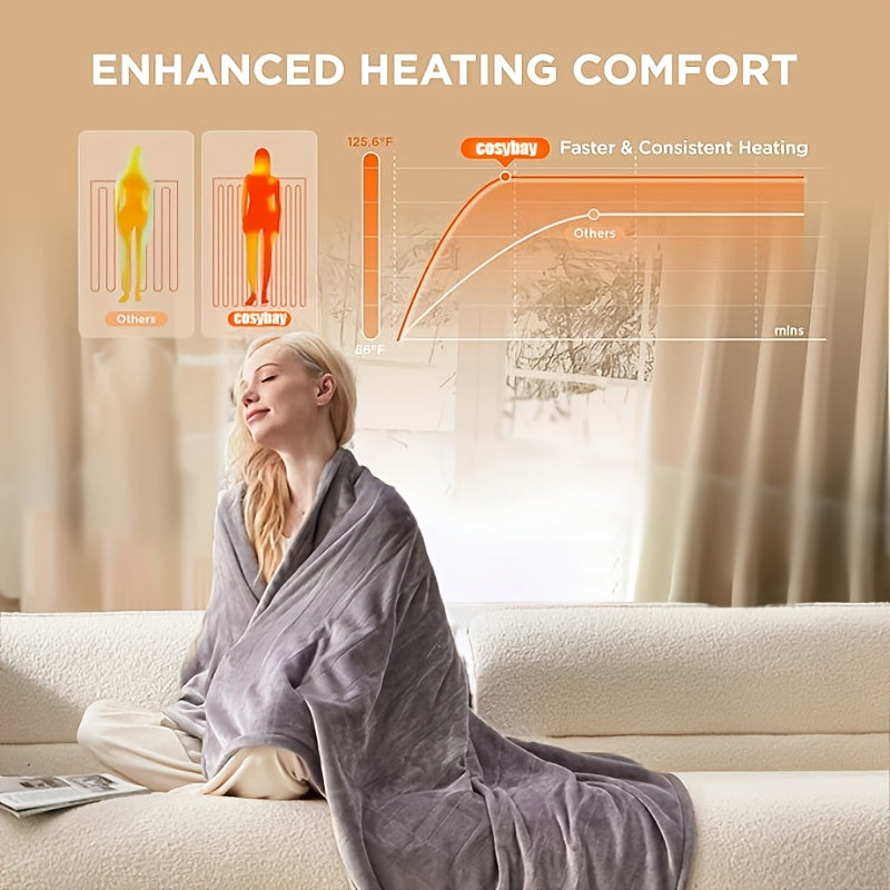 Cosybay Heating Blanket