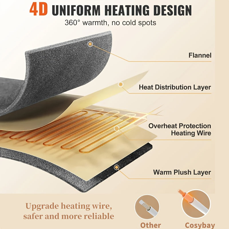 Cosybay Heating Blanket