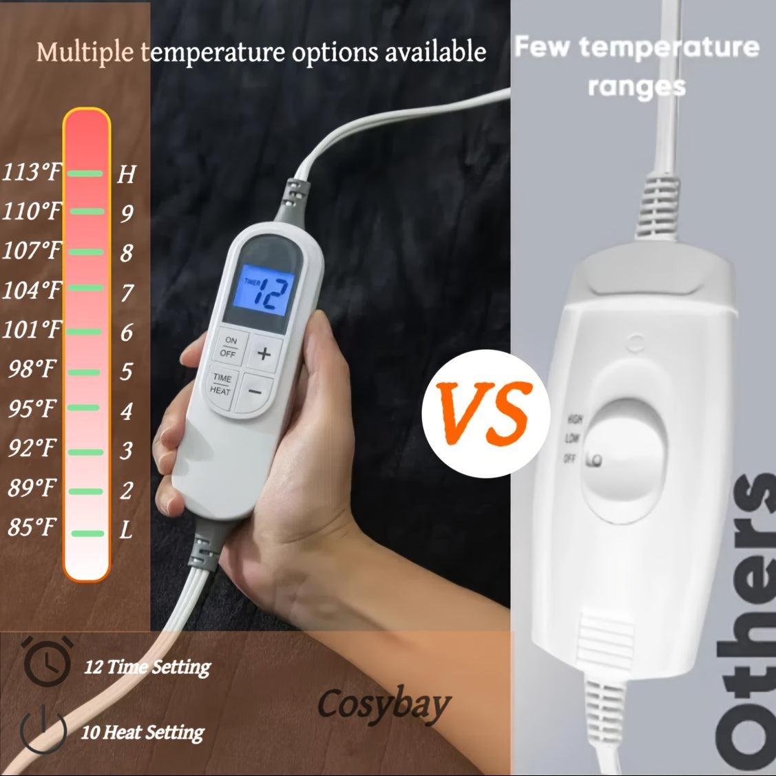 Cosybay Heating Blanket