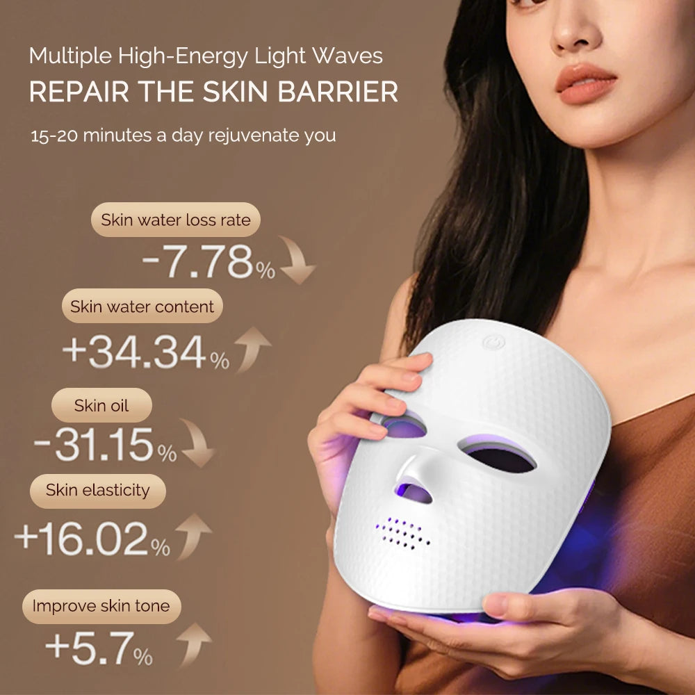 7-Color LED Light Therapy Mask