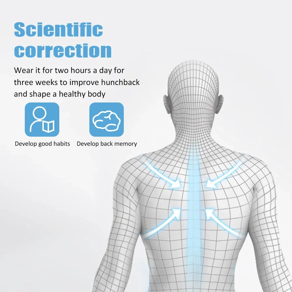 Smart Sensor Posture Corrector Belt