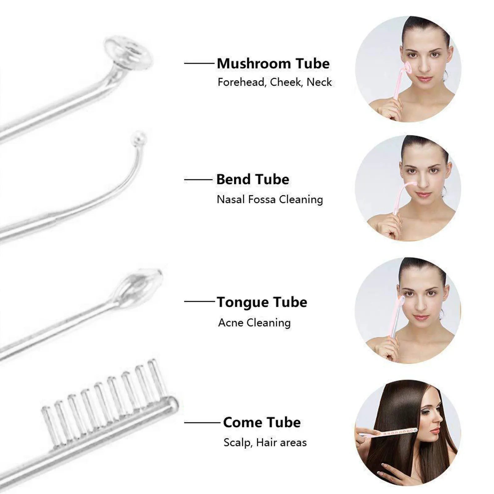 High-Frequency Skin Therapy Wand
