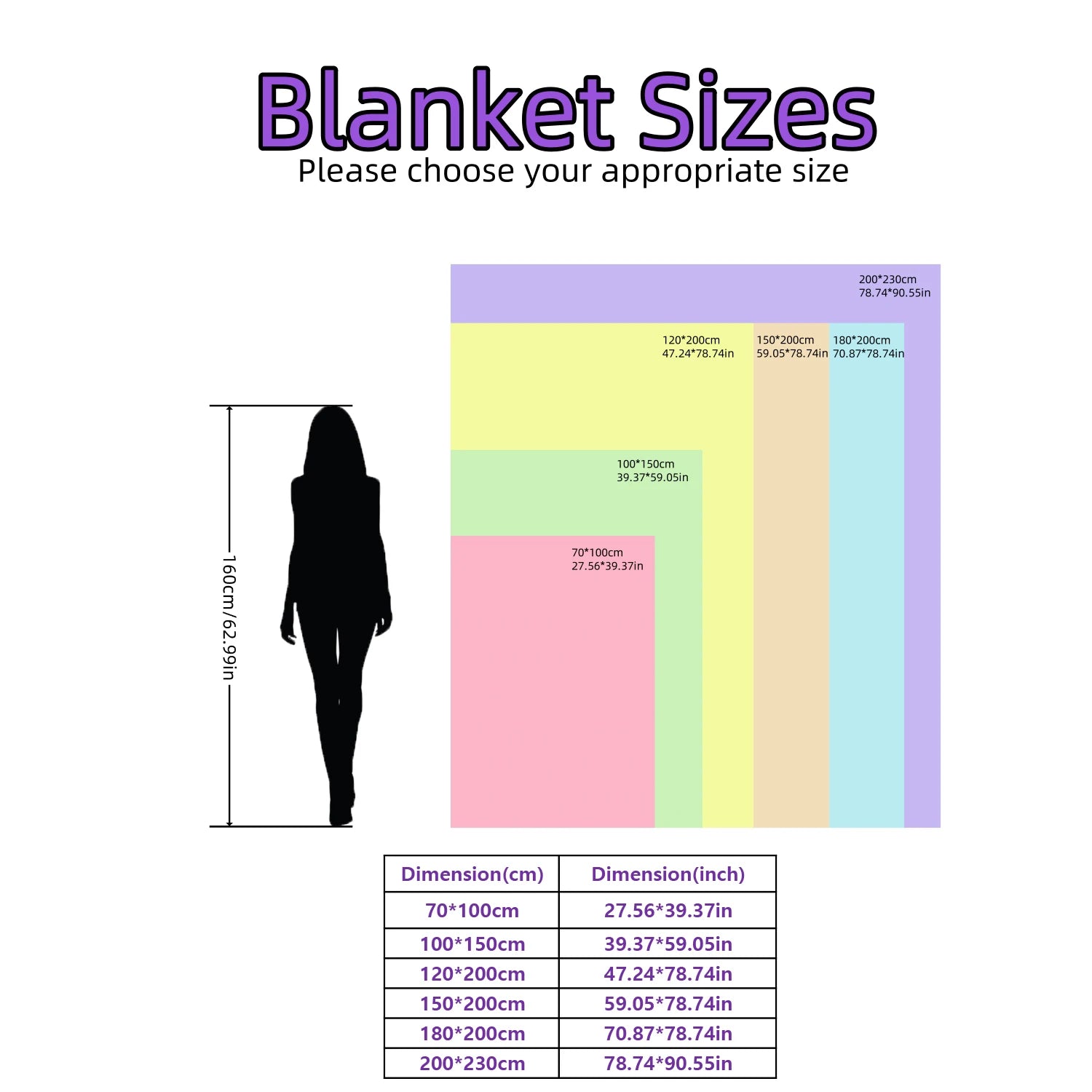 3KG Weighted Sherpa Blanket