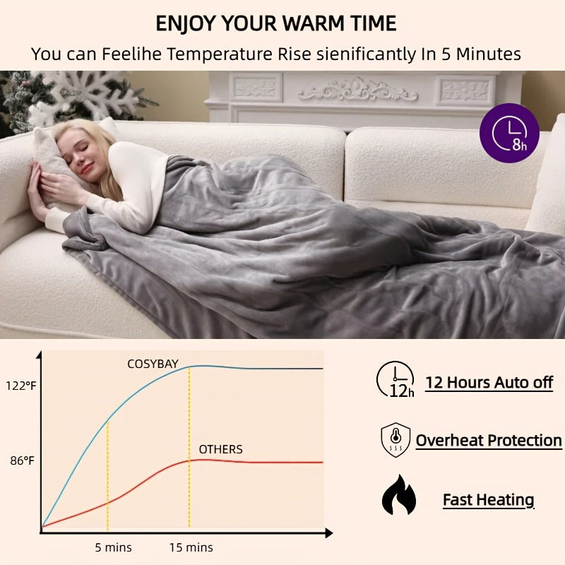 Cosybay Heating Blanket